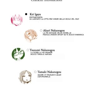 Isola tropicale - Una famiglia molto volgare Ch.1 (2/26)